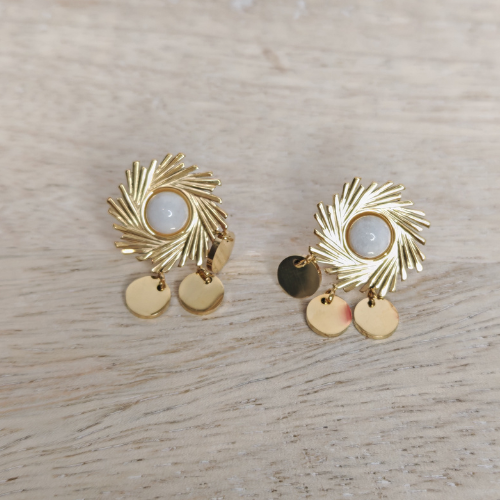 Boucles Cyclones